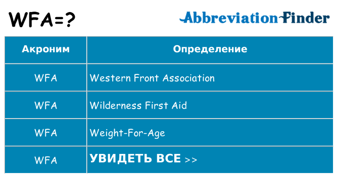 Что означает аббревиатура wfa