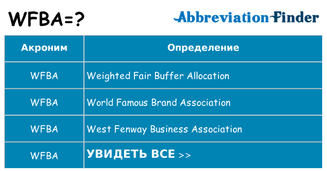 Что означает аббревиатура wfba