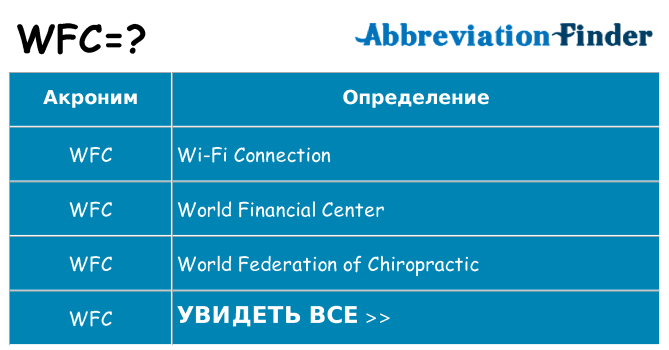 Что означает аббревиатура wfc