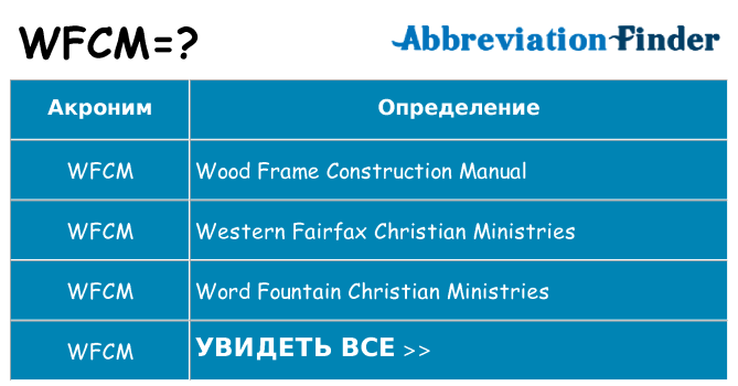 Что означает аббревиатура wfcm