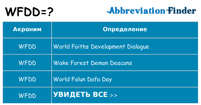 Что означает аббревиатура wfdd