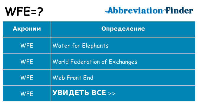Что означает аббревиатура wfe