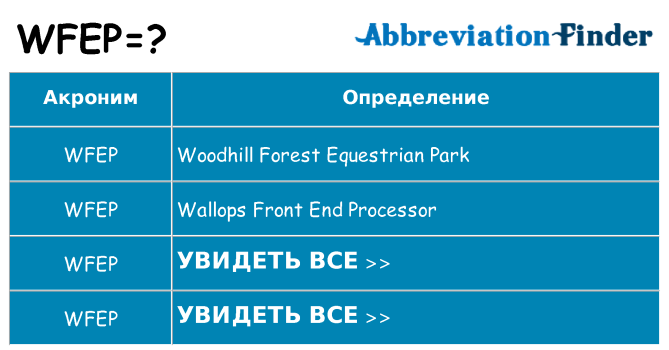 Что означает аббревиатура wfep