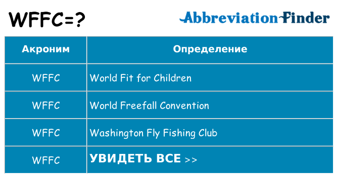 Что означает аббревиатура wffc