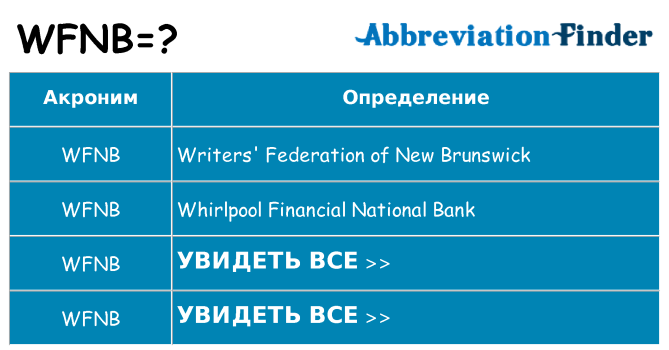 Что означает аббревиатура wfnb