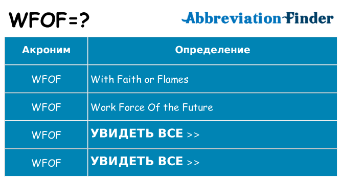 Что означает аббревиатура wfof