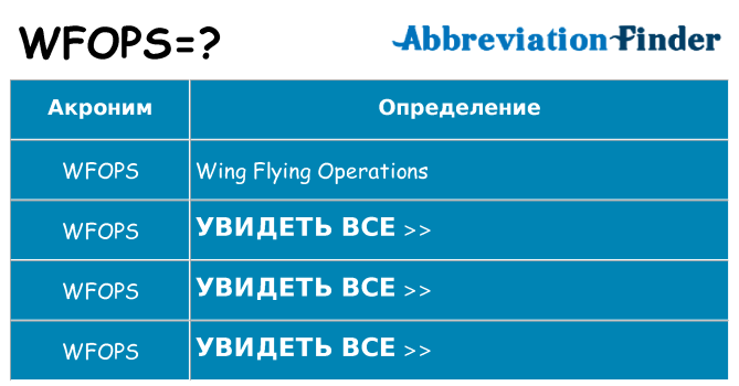 Что означает аббревиатура wfops