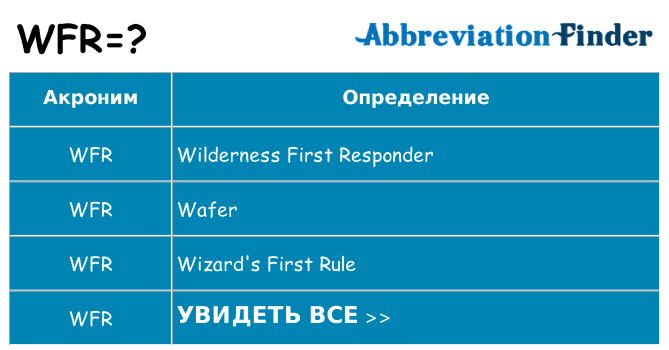 Что означает аббревиатура wfr