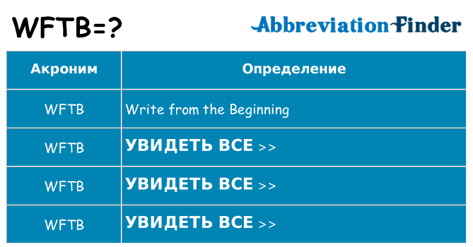 Что означает аббревиатура wftb