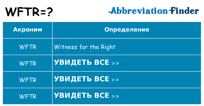 Что означает аббревиатура wftr