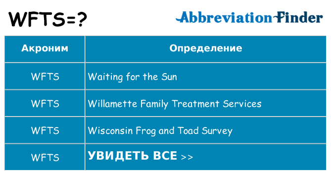 Что означает аббревиатура wfts