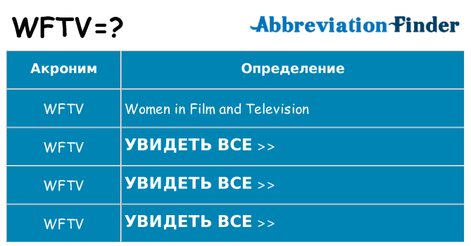 Что означает аббревиатура wftv