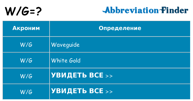 Что означает аббревиатура wg