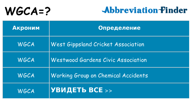 Что означает аббревиатура wgca