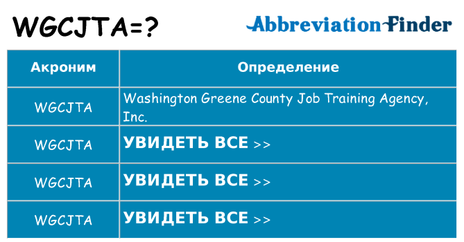 Что означает аббревиатура wgcjta