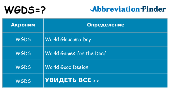 Что означает аббревиатура wgds