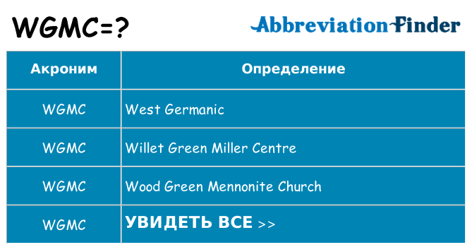 Что означает аббревиатура wgmc