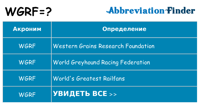 Что означает аббревиатура wgrf