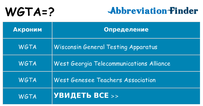 Что означает аббревиатура wgta