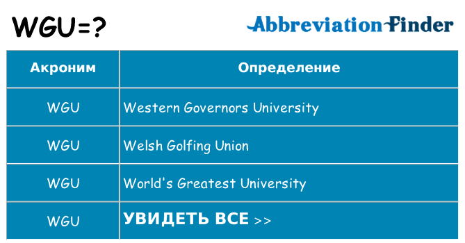 Что означает аббревиатура wgu