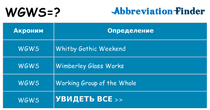 Что означает аббревиатура wgws