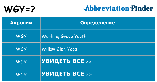Что означает аббревиатура wgy
