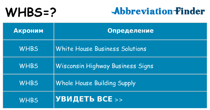 Что означает аббревиатура whbs
