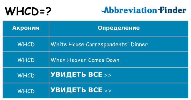Что означает аббревиатура whcd