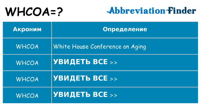 Что означает аббревиатура whcoa