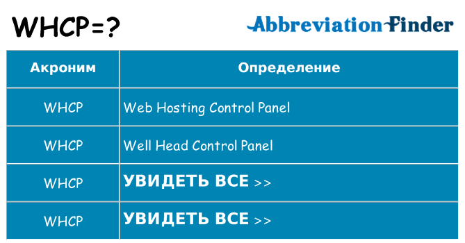 Что означает аббревиатура whcp