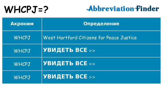 Что означает аббревиатура whcpj