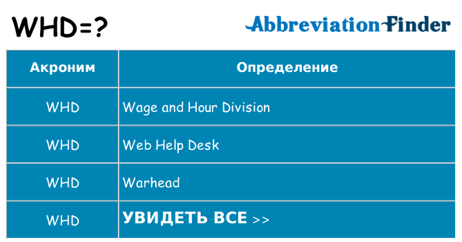 Что означает аббревиатура whd