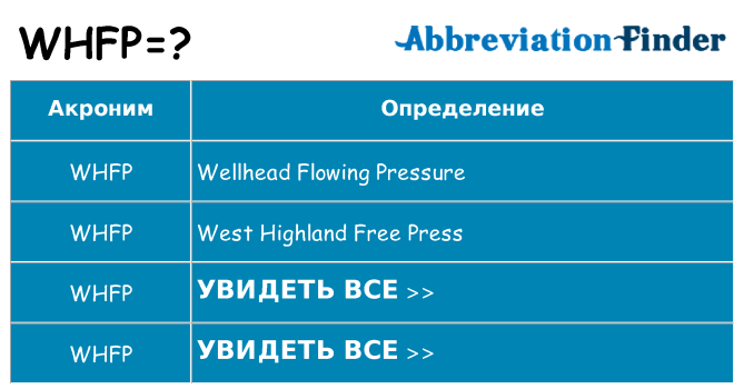 Что означает аббревиатура whfp