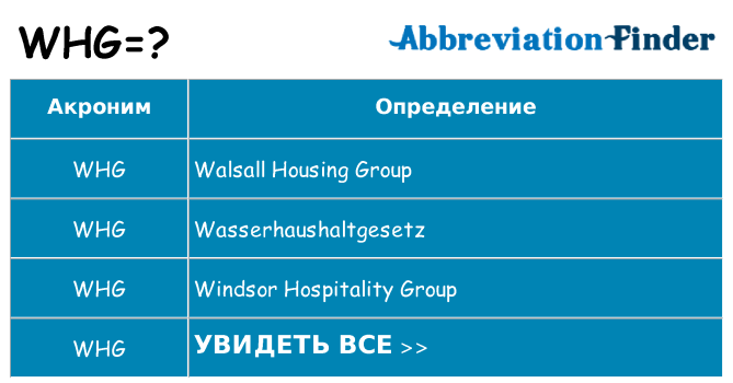 Что означает аббревиатура whg