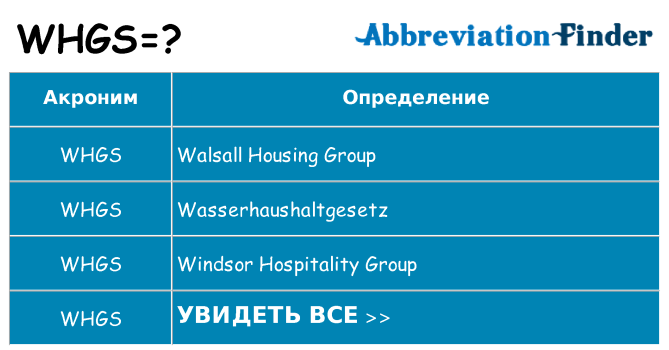 Что означает аббревиатура whgs