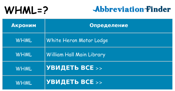 Что означает аббревиатура whml