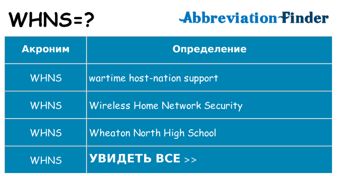 Что означает аббревиатура whns