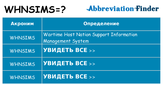 Что означает аббревиатура whnsims