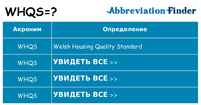 Что означает аббревиатура whqs