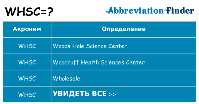 Что означает аббревиатура whsc