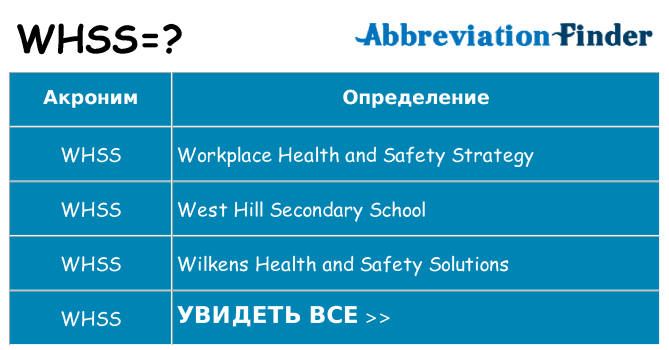 Что означает аббревиатура whss