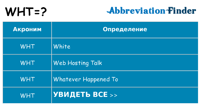 Что означает аббревиатура wht