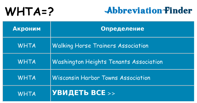 Что означает аббревиатура whta