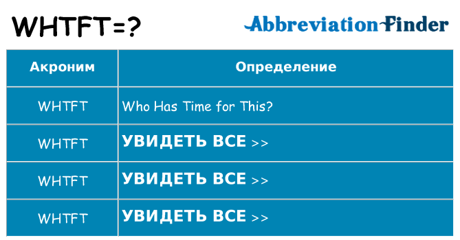 Что означает аббревиатура whtft