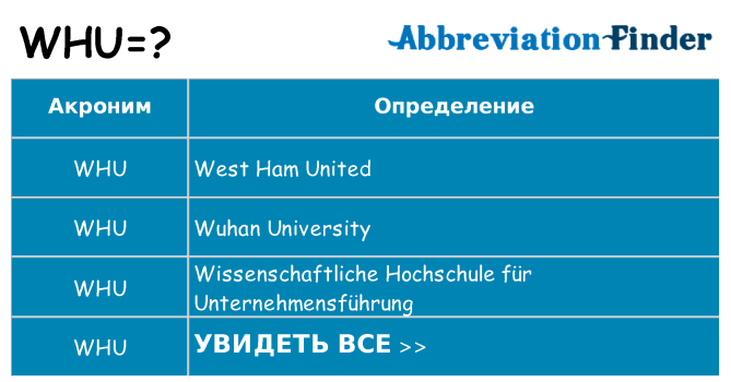 Что означает аббревиатура whu