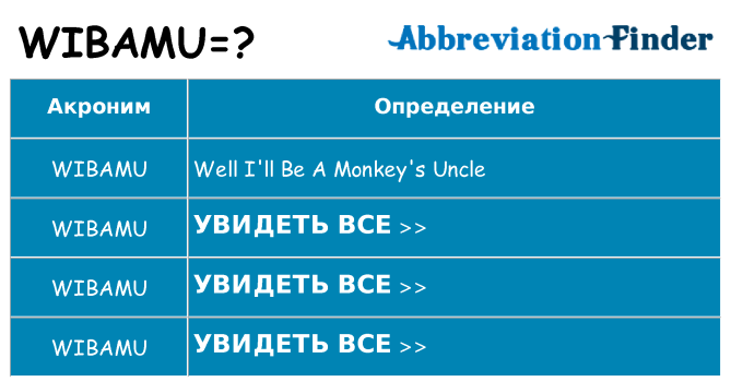 Что означает аббревиатура wibamu