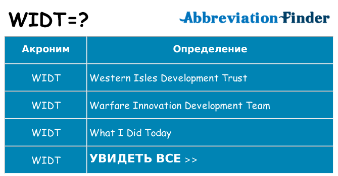 Что означает аббревиатура widt