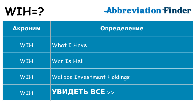Что означает аббревиатура wih