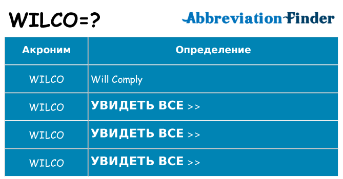 Что означает аббревиатура wilco