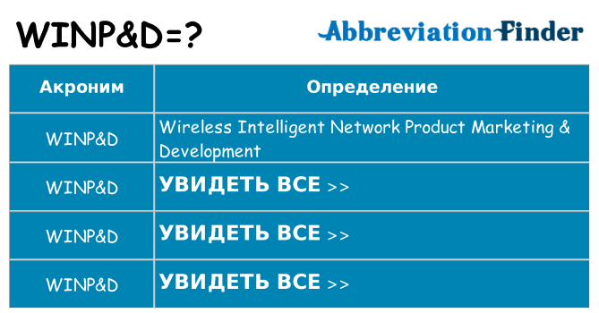 Что означает аббревиатура winpd